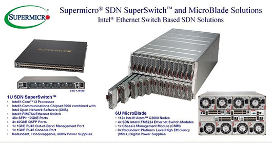 SDN SuperSwitch