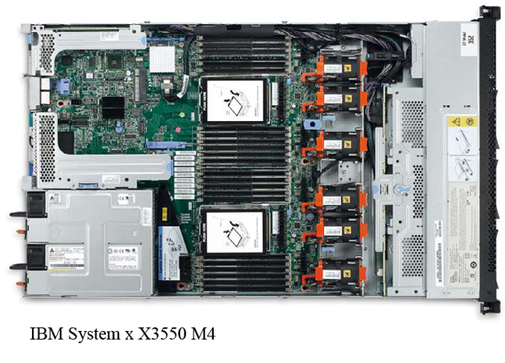 IBM-System-x-X3550-M4