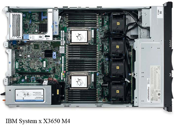 IBM-System-x-X3650 M4